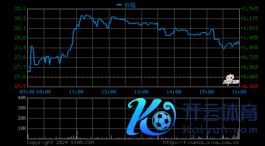 汽车之家第三季度营收23.16亿元 同比增长6.7%